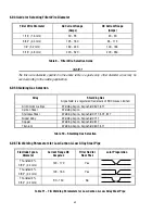 Preview for 38 page of Thermal Arc Arcmaster 400 MST Operating Manual