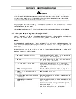 Preview for 45 page of Thermal Arc Arcmaster 400 MST Operating Manual