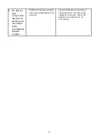 Preview for 48 page of Thermal Arc Arcmaster 400 MST Operating Manual