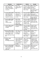 Preview for 59 page of Thermal Arc Arcmaster 400 MST Operating Manual