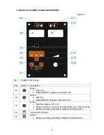 Предварительный просмотр 34 страницы Thermal Arc C/W VFE 4C HS III Operation Manual