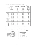 Предварительный просмотр 37 страницы Thermal Arc C/W VFE 4C HS III Operation Manual