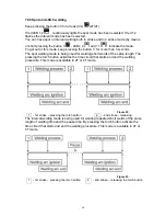 Предварительный просмотр 44 страницы Thermal Arc C/W VFE 4C HS III Operation Manual