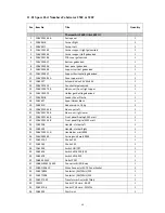 Предварительный просмотр 55 страницы Thermal Arc C/W VFE 4C HS III Operation Manual