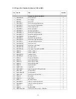 Предварительный просмотр 58 страницы Thermal Arc C/W VFE 4C HS III Operation Manual