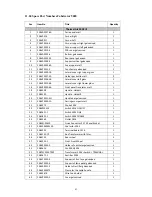 Предварительный просмотр 63 страницы Thermal Arc C/W VFE 4C HS III Operation Manual