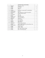 Предварительный просмотр 66 страницы Thermal Arc C/W VFE 4C HS III Operation Manual