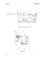 Предварительный просмотр 29 страницы Thermal Arc Dragster 80 Owner'S Manual