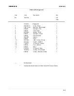 Предварительный просмотр 30 страницы Thermal Arc Dragster 80 Owner'S Manual