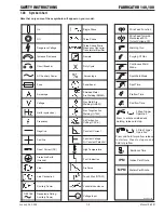 Preview for 11 page of Thermal Arc Fabricator 140 Service Manual
