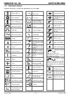 Preview for 16 page of Thermal Arc Fabricator 140 Service Manual