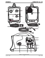 Предварительный просмотр 39 страницы Thermal Arc Fabricator 140 Service Manual