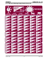 Предварительный просмотр 47 страницы Thermal Arc Fabricator 140 Service Manual