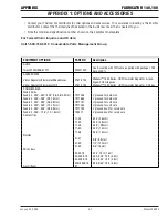 Предварительный просмотр 73 страницы Thermal Arc Fabricator 140 Service Manual