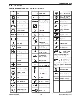 Preview for 11 page of Thermal Arc FABRICATOR 210 Operating Manual