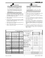 Preview for 13 page of Thermal Arc FABRICATOR 210 Operating Manual