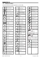 Preview for 16 page of Thermal Arc FABRICATOR 210 Operating Manual