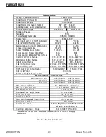 Preview for 20 page of Thermal Arc FABRICATOR 210 Operating Manual