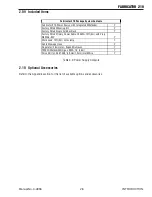 Preview for 21 page of Thermal Arc FABRICATOR 210 Operating Manual