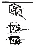 Preview for 30 page of Thermal Arc FABRICATOR 210 Operating Manual