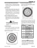 Preview for 41 page of Thermal Arc FABRICATOR 210 Operating Manual