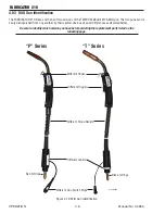 Preview for 44 page of Thermal Arc FABRICATOR 210 Operating Manual