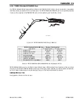 Preview for 45 page of Thermal Arc FABRICATOR 210 Operating Manual