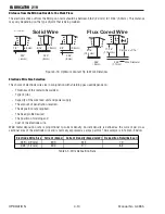 Preview for 48 page of Thermal Arc FABRICATOR 210 Operating Manual