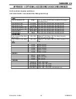 Preview for 63 page of Thermal Arc FABRICATOR 210 Operating Manual