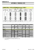 Preview for 66 page of Thermal Arc FABRICATOR 210 Operating Manual