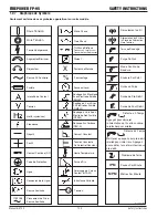 Preview for 16 page of Thermal Arc Firepower FP-95 Operating Manual