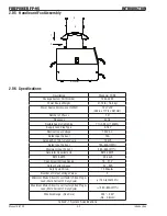 Preview for 18 page of Thermal Arc Firepower FP-95 Operating Manual