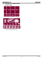 Preview for 34 page of Thermal Arc Firepower FP-95 Operating Manual