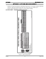 Preview for 39 page of Thermal Arc Firepower FP-95 Operating Manual