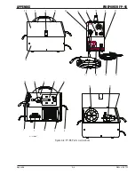 Preview for 41 page of Thermal Arc Firepower FP-95 Operating Manual