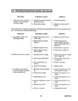 Preview for 47 page of Thermal Arc PAK 5XT Instruction Manual