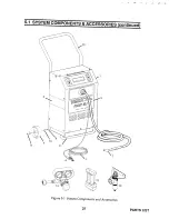 Preview for 53 page of Thermal Arc PAK 5XT Instruction Manual