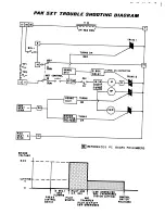 Preview for 66 page of Thermal Arc PAK 5XT Instruction Manual