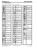 Preview for 16 page of Thermal Arc PORTAFEED VS 212 Operating Manual