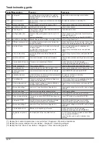 Preview for 6 page of Thermal Arc POWERMASTER 320SP Service Manual