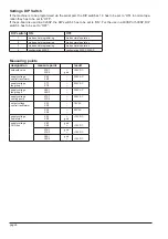 Preview for 8 page of Thermal Arc POWERMASTER 320SP Service Manual