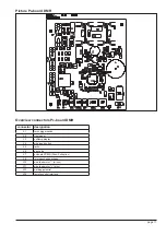 Preview for 11 page of Thermal Arc POWERMASTER 320SP Service Manual