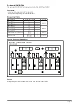 Preview for 19 page of Thermal Arc POWERMASTER 320SP Service Manual