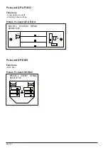 Preview for 22 page of Thermal Arc POWERMASTER 320SP Service Manual