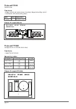 Preview for 24 page of Thermal Arc POWERMASTER 320SP Service Manual