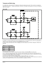 Preview for 26 page of Thermal Arc POWERMASTER 320SP Service Manual