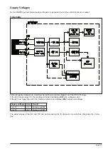 Preview for 27 page of Thermal Arc POWERMASTER 320SP Service Manual