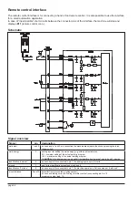 Preview for 32 page of Thermal Arc POWERMASTER 320SP Service Manual