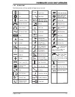 Preview for 11 page of Thermal Arc POWERMASTER 400SP Service Manual