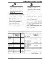 Preview for 13 page of Thermal Arc POWERMASTER 400SP Service Manual